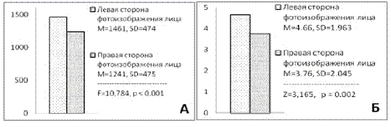 Подпись:  